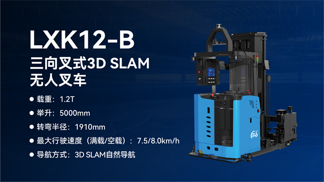 镭神智能全系列3D SLAM无人叉车/AMR助力发展新质生产力(图12)